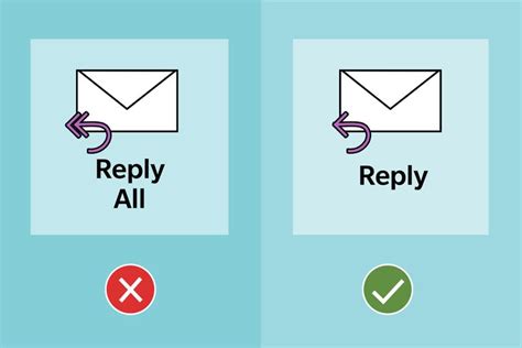 email etiquette reply to all.